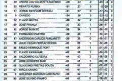 brasileiro-2011-resultado-para-a-pr-final