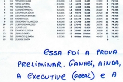executive-2011-prova-preliminar