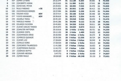 executive-2011-vitria
