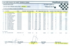 prova-1-resultado-da-corrida