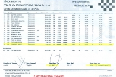 prova-2-resultado-da-corrida